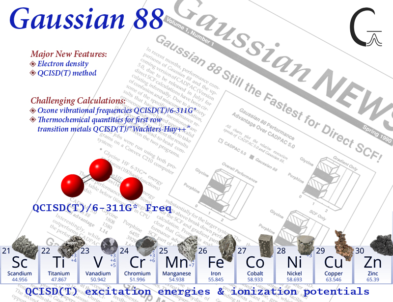 gaussian software download